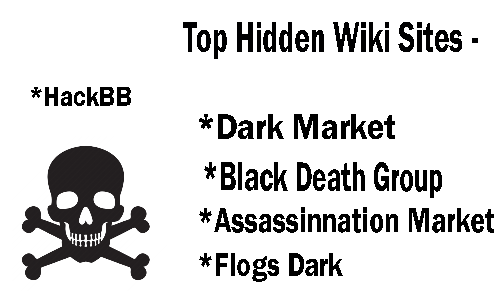  Top Hidden WIki Sites