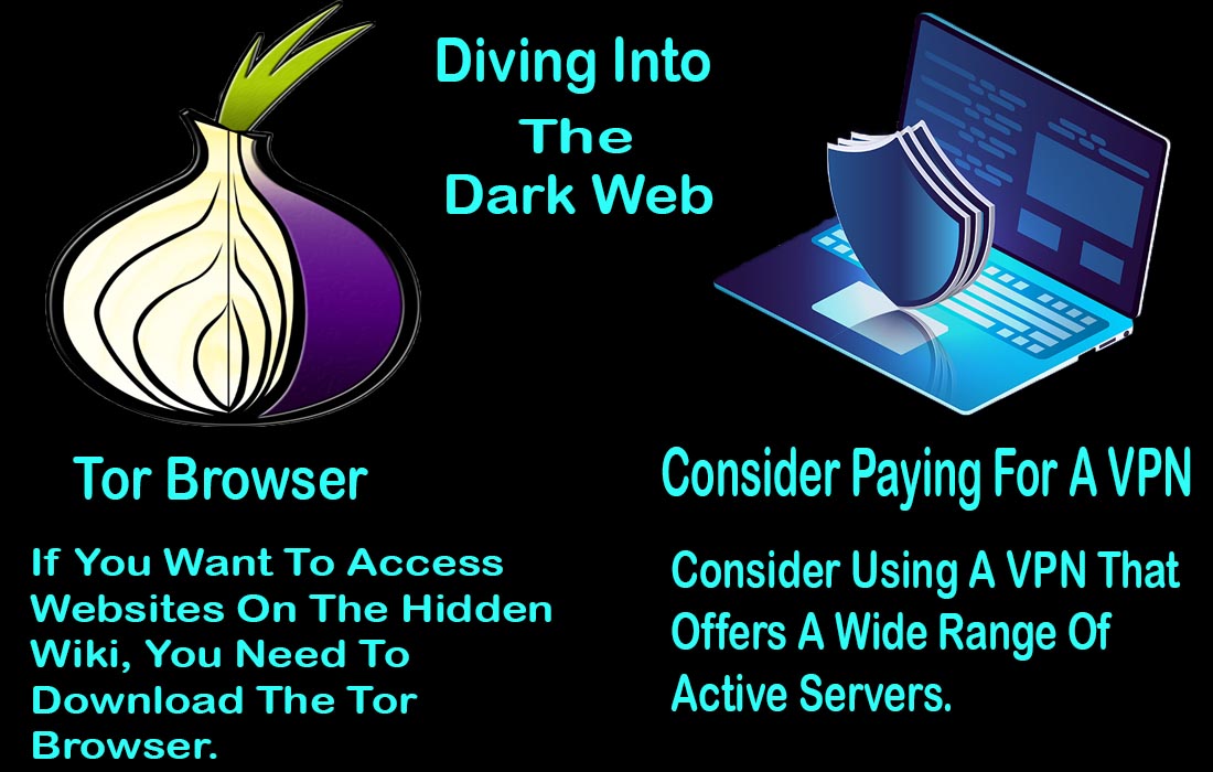 Dive into the dark web
