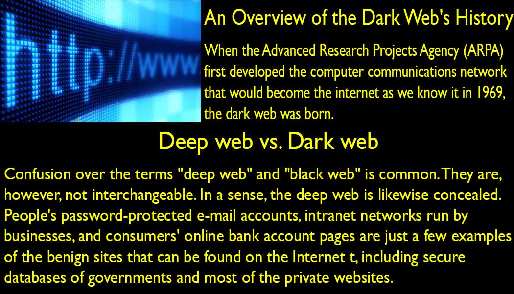 An overview of the dark web's history
