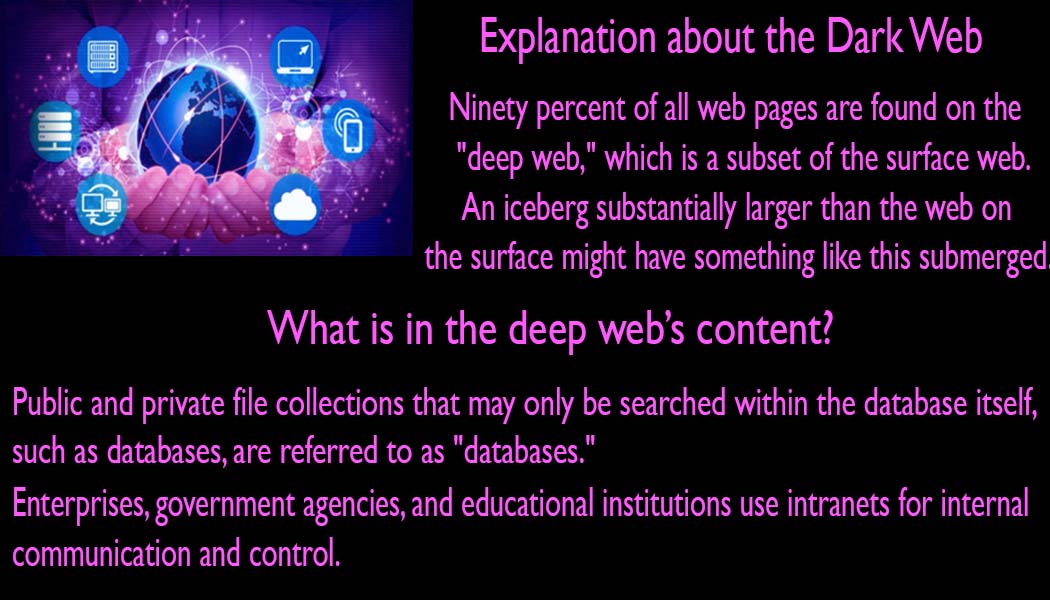 Explanation about the dark web
