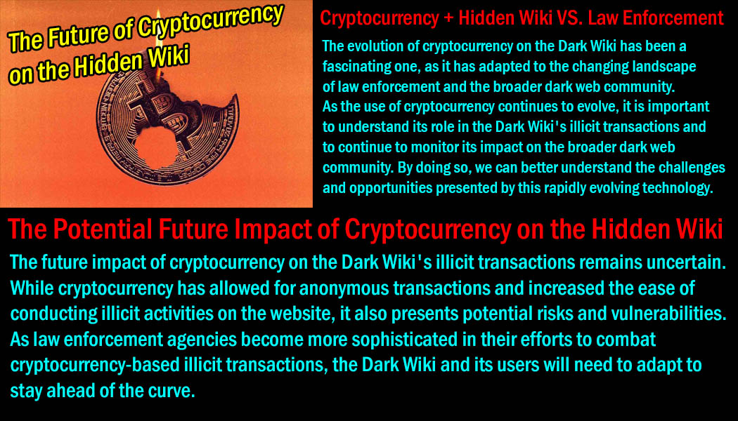 The Potential Future Impact of Cryptocurrency on the Hidden Wiki